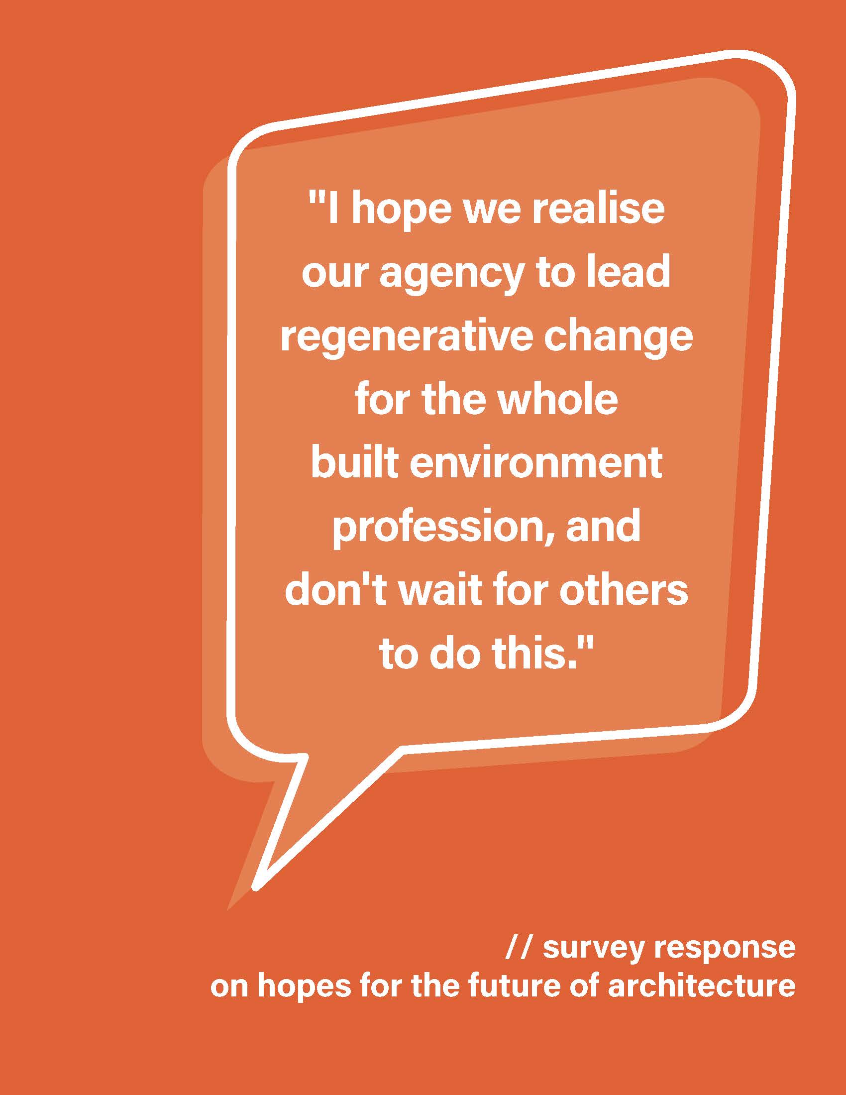 High Levels Of Concern Architectural Practitioners Want Climate - Perfect Mobile City Pictures | Free Download